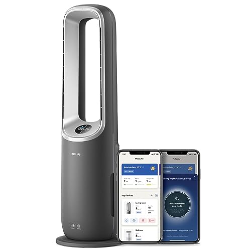 Philips Air Performer 3en1: Purificador, calefactor y ventilador 