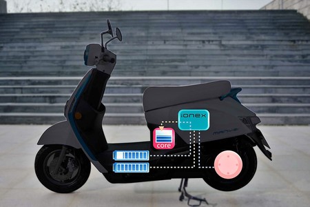 Kymco Ionex: un ecosistema de baterías intercambiables para 10 nuevos scooter eléctricos en 3 años