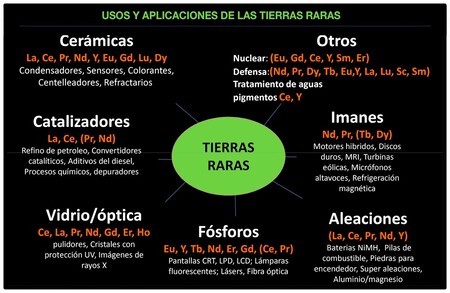 Enlace Mineria