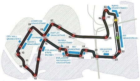 Análisis técnico del circuito de Marina Bay en Singapur