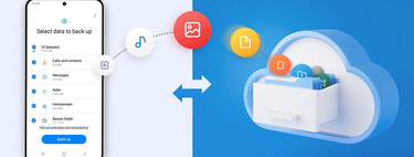 Samsung te regala almacenamiento ilimitado en su nube, pero lo que subas caduca a los 30 días 