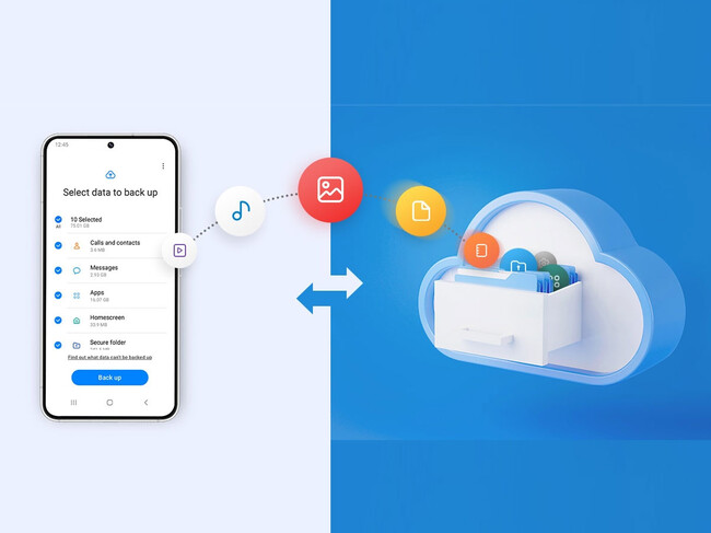 Tempcloud