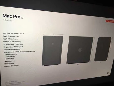Mac Pro の仕様 2019