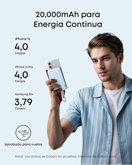 Anker Zolo Power Bank Mexico Oferta Mx