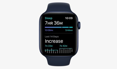 Respirar Apple Watchos