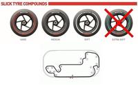 MotoGP Indianápolis 2014: análisis del circuito y neumáticos Bridgestone disponibles