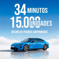 15.000 coches vendidos en 34 minutos: la renovación del "mejor coche eléctrico del mundo" lo ha vuelto a reventar
