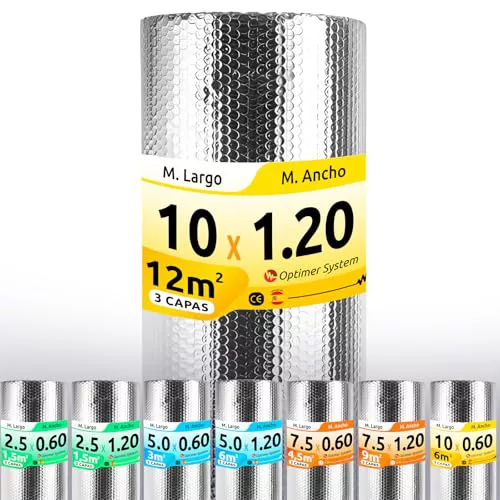 AISLANTE TERMICO MULTIUSOS PREMIUM| Reduce el Frio y el Calor | 