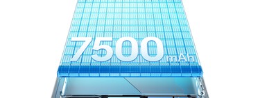 La nueva Serie OPPO Find X9 rompe la barrera de las baterías de 7,000 mAh