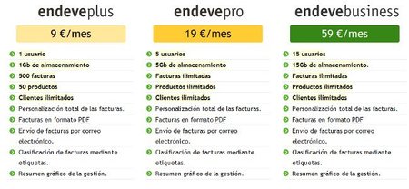Planes de precios endeve