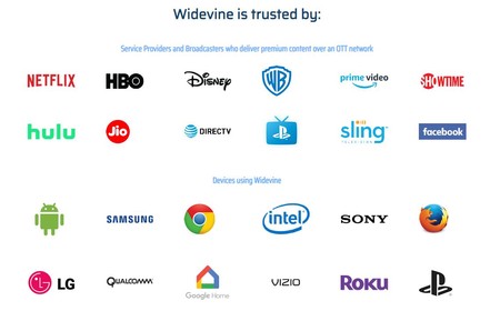 Widevine