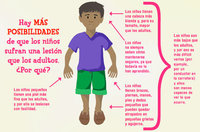 Prevenir las muertes por accidente 