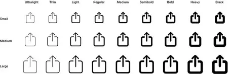 SF シンボル スケール ウェイト 2x