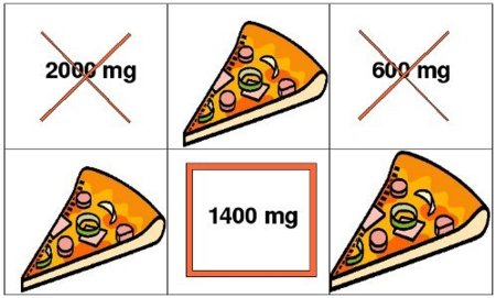 Solución a la adivinanza: dos porciones de pizza poseen 1400 mg de sodio
