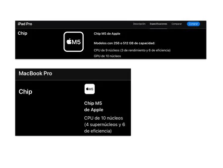El chip M5 en el iPad se sigue llamando “núcleos de rendimiento”. En el Mac se llaman “súpernúcleos”.