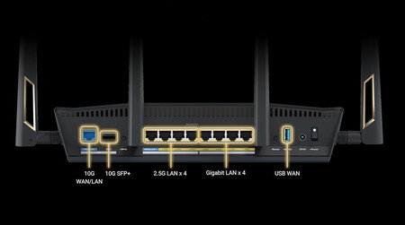 Asus Rt Be88u