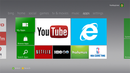 Xbox TV, la posible nueva apuesta de Microsoft