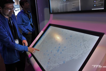 Mwc18 Mobile World Congress