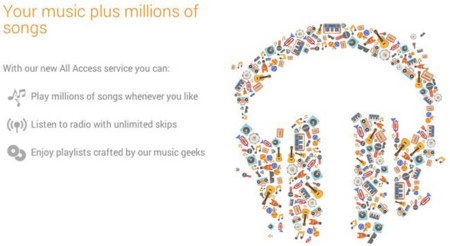 Google Play Music a las puertas de entrar en iOS