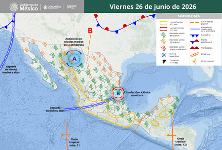 Clima 26 Junio 2026