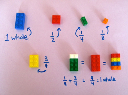 Lego Math Teaching Children Alycia Zimmerman 3