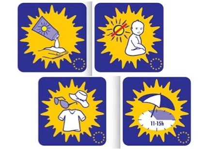 Pictogramas sobre los peligros de la exposición solar