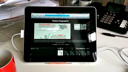 Software en iPad para la empresa: trabaja desde casa