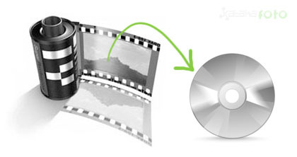 Pasa tus negativos a formato digital
