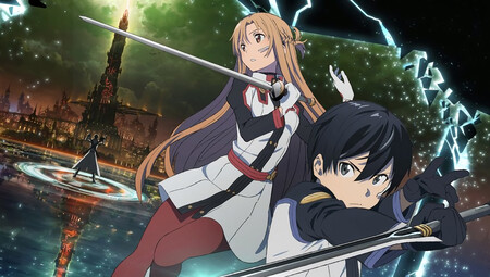 Sword Art Online Ordinal Scale