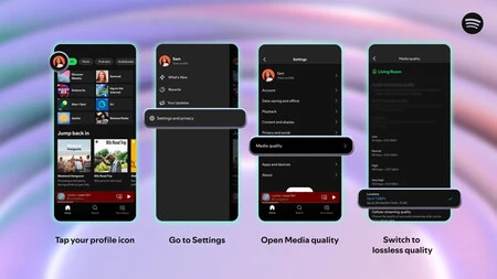 Step By Step User Flow For Turn