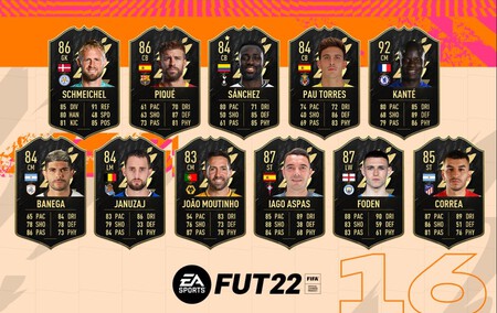 FIFA 22. TOTW: Equipo de la Semana 16, del 5 al 12 de enero de 2022