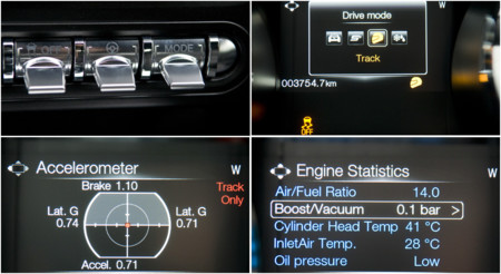 Ford Mustang 2015, a prueba en carreteras europeas