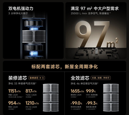 Xiaomi Mi Home 6 Max 1