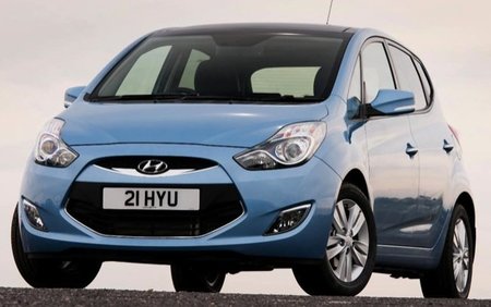 Hyundai ix20