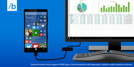 BUILD 2015: Los móviles con Windows 10 también tendrán escritorio, gracias a Continuum for phones