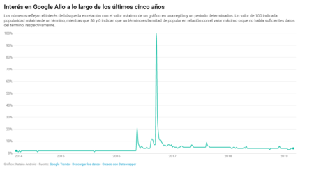 Image 2019 03 12 11 15 11