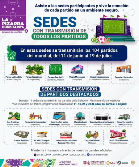 mundial cdmx
