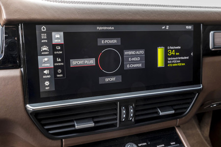 Porsche Cayenne E Hybrid 2018