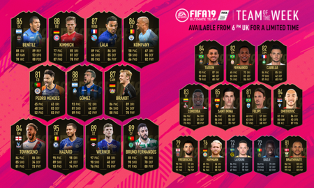 Trucos FIFA 19. TOTW: equipo de la Semana 34, del 8 al 15 