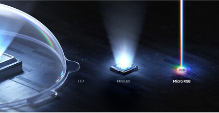Samsung Micro Rgb Lanzamiento Y Precio En Mexico Caracteristicas Especificaciones Y Ficha Tecnica Fotos