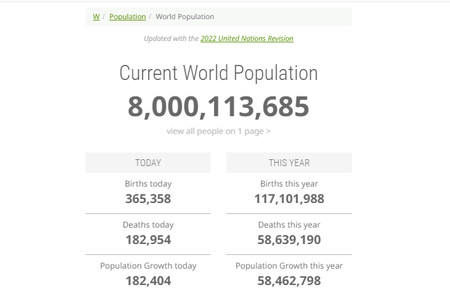 World