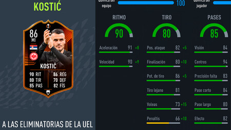 Desafío de creación de plantillas de Filip Kostic en FIFA 22: soluciones baratas a este SBC