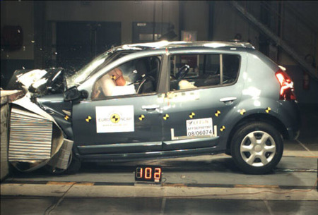 Dacia Sandero - EuroNCAP