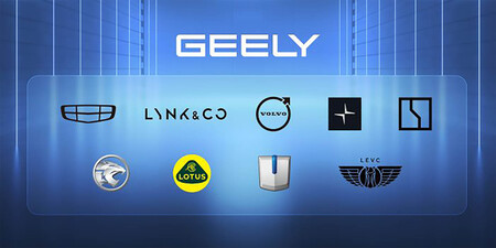 Marcas Grupo Geely