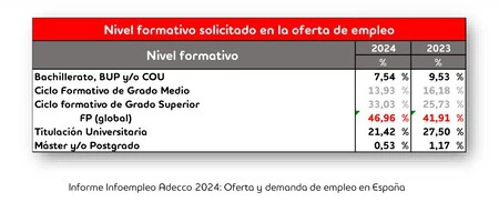 Captura De Pantalla 2025 09 22 075512