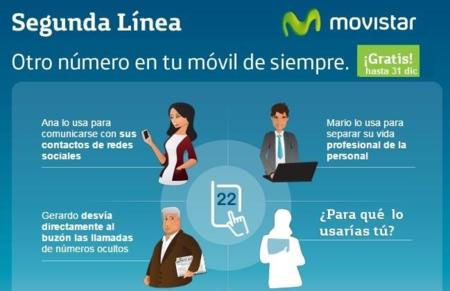 Movistar sube el precio de la multiSIM y empieza a cobrar por el servicio Segunda Línea en enero