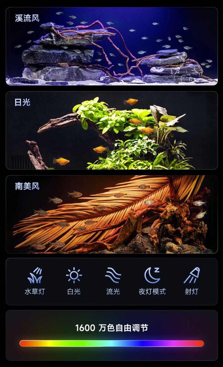 Acuario Xiaomi