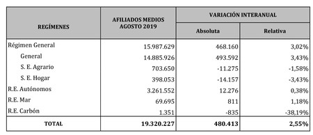 Screenshot 20190905 190513 Adobe Acrobat