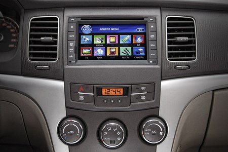 SsangYong Korando GT