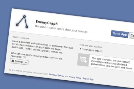 El AntiFacebook o mis enemigos declarados online